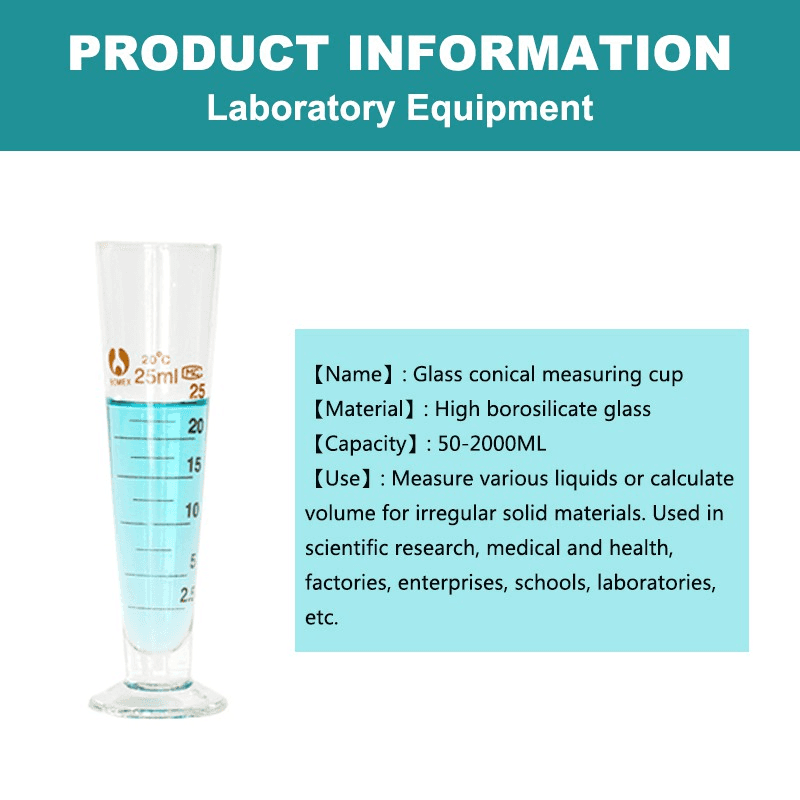 Glass Conical Measuring Cup Borosilicate Lab Triangular Graduated Cup 2