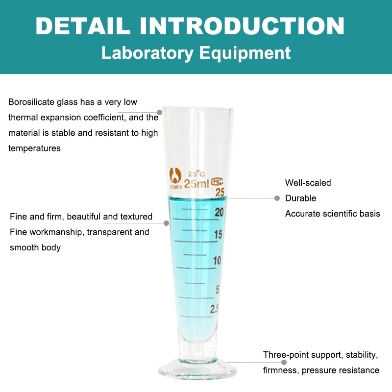 Glass Conical Measuring Cup Borosilicate Lab Triangular Graduated Cup 5