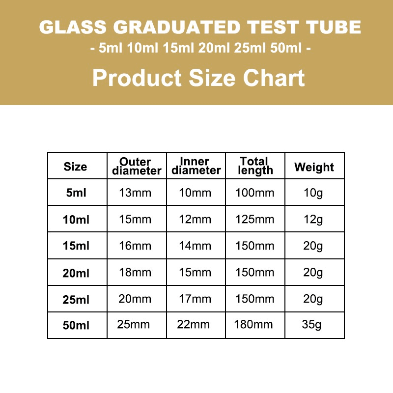 5PcsX5/10/15/20/25/50ml Glass Graduated Test Tube Set Borolisicate Scientific Scale Tube for Laboratory (Pack of 5) 7